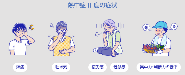 熱中症II度の症状